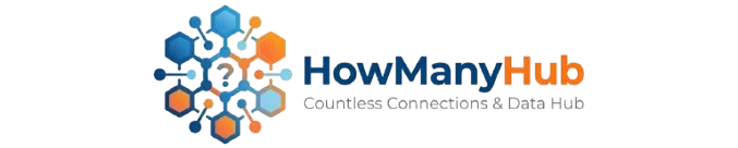 HowManyHub.com