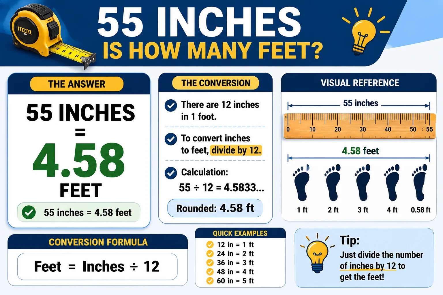 55 inches is how many feet