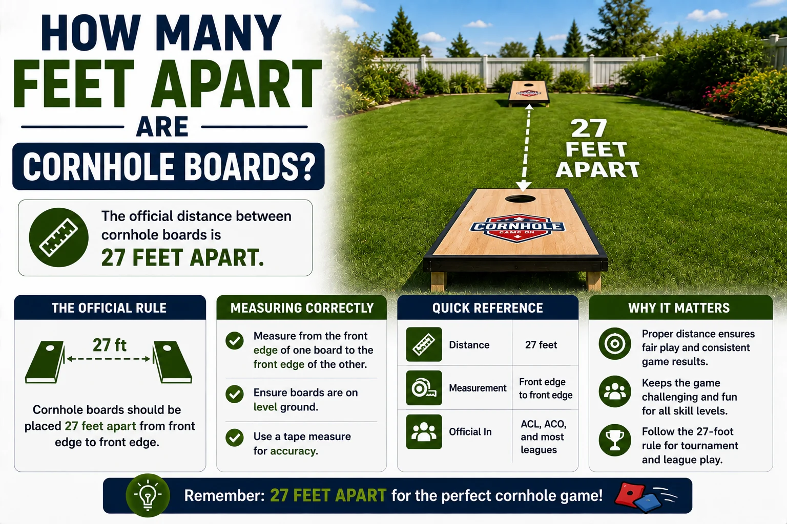 How Many Feet Apart Are Cornhole Boards