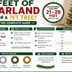 How Many Feet of Garland for a 7ft Tree?
