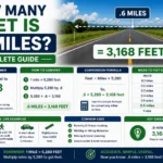 How Many Feet Is .6 Miles