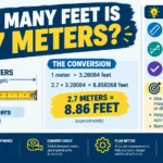 How Many Feet Is 2.7 Meters