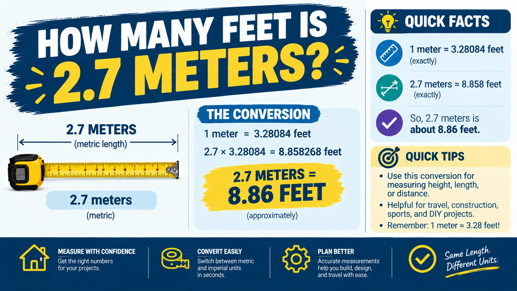 How Many Feet Is 2.7 Meters