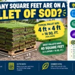 How Many Square Feet Are on a Pallet of Sod