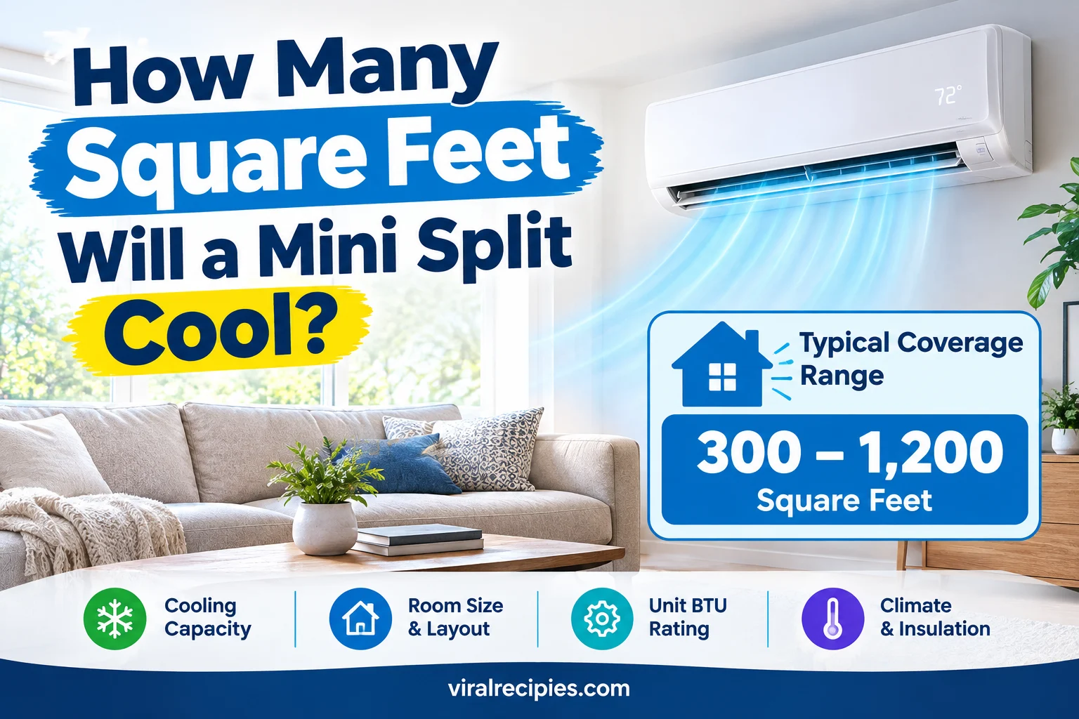 How Many Square Feet Will a Mini Split Cool
