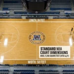 how many square feet is basketball court